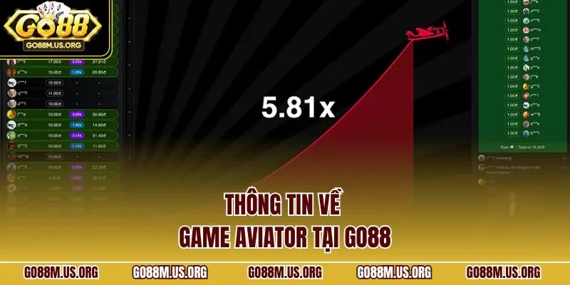 Thông tin về game Aviator tại GO88